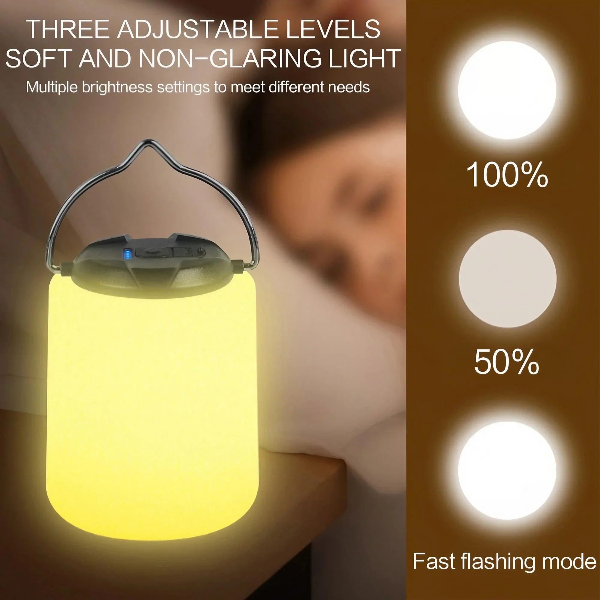 Lanterna LED para Camping com  - Power Outage Light avaliação e preço