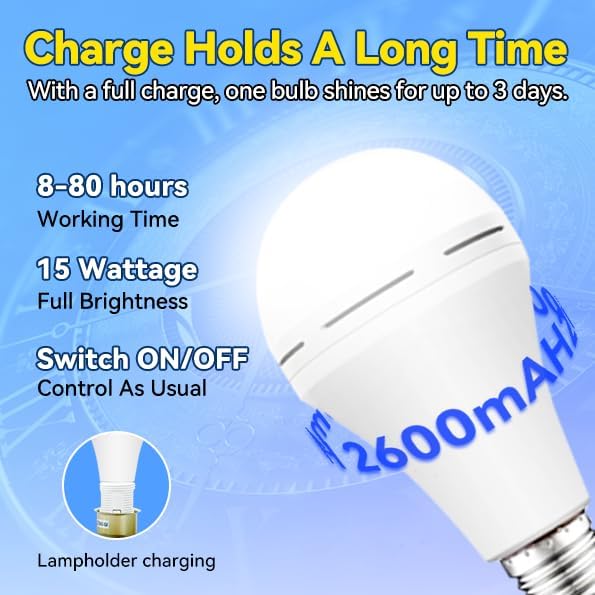 Lâmpada de Emergência Recarreg - Power Outage Light avaliação e preço
