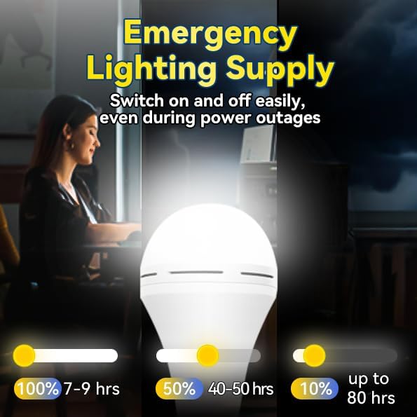 Lâmpada de Emergência Recarreg - Power Outage Light avaliação e preço