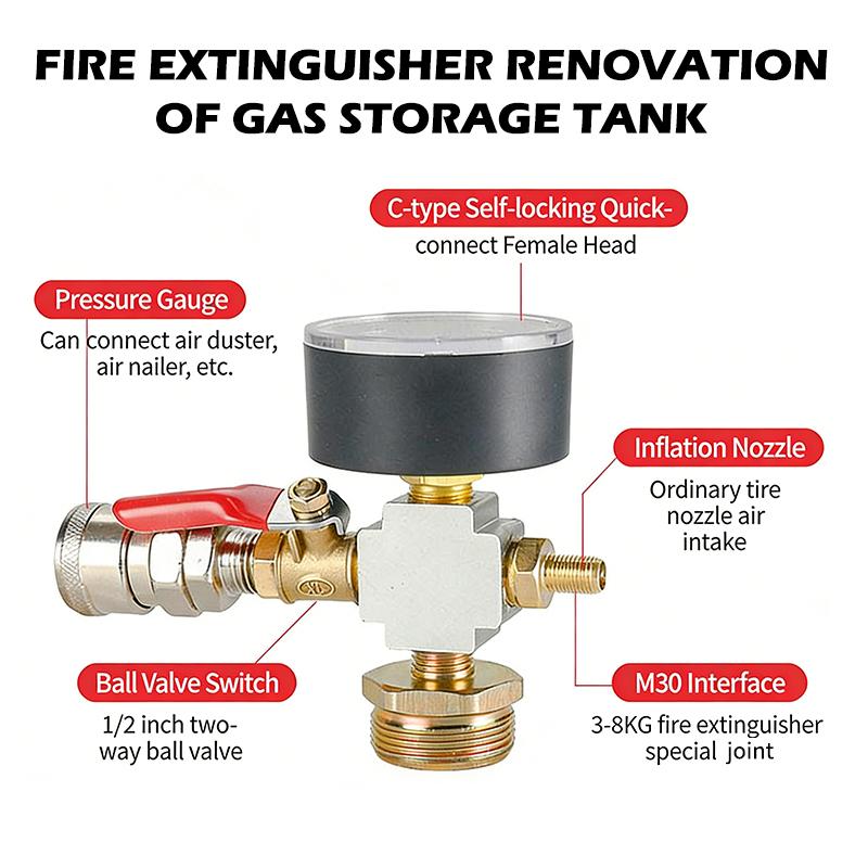 Kit de Conversão de Adaptador  - Fire Extinguisher Small avaliação e preço